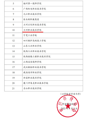 蘭州職業(yè)技術(shù)學(xué)院獲批產(chǎn)教融合型機器人焊接培訓(xùn)推廣基地，為鑄造機械制造業(yè)注入新動能