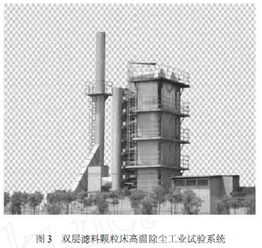 雙層濾料顆粒床高溫除塵技術(shù)在冶金爐窯中的應(yīng)用與鑄造機械制造