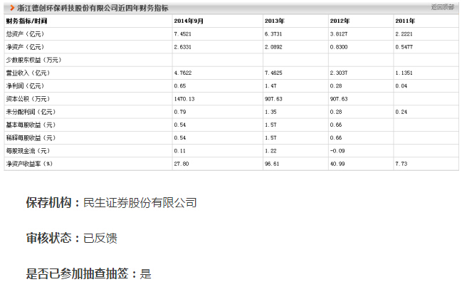 環(huán)保行業(yè)的資本突圍 15家沖擊IPO企業(yè)最新進(jìn)展
