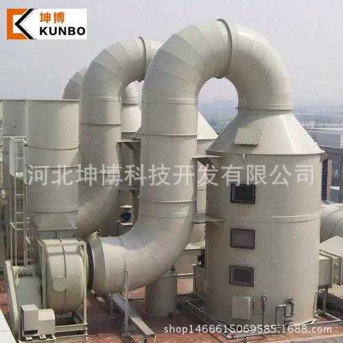 高效環保凈化利器 濕法煙氣脫硫塔、雙堿法設備與沼氣玻璃鋼脫硫除塵器全解析
